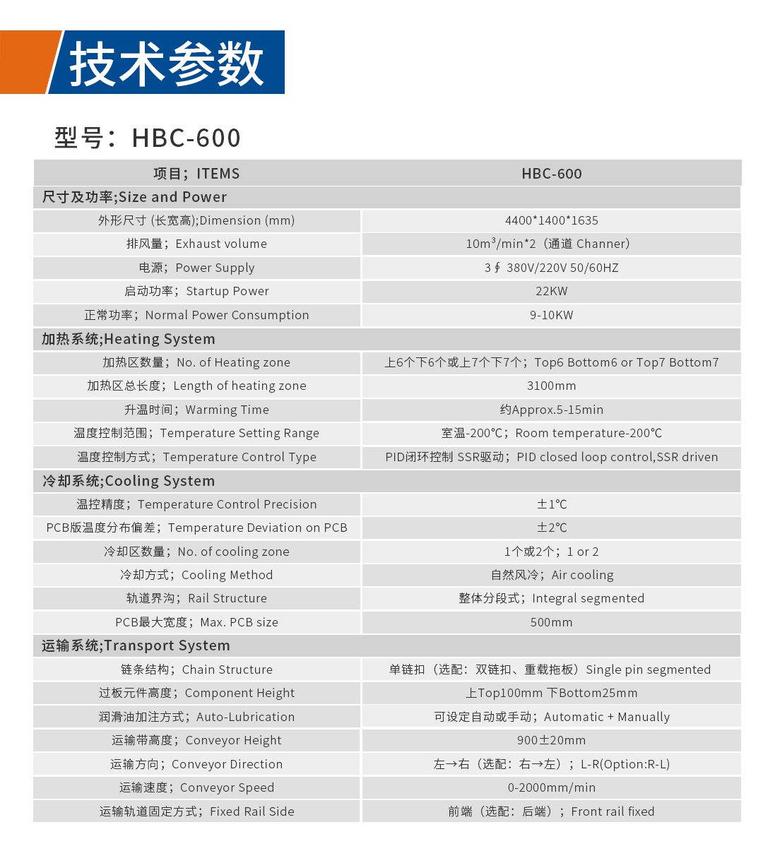 浩寶技術(shù)紅外固化爐設(shè)備技術(shù)參數(shù)