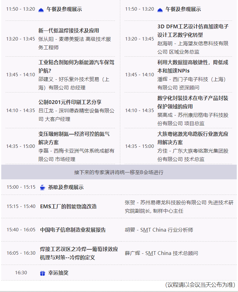 蘇州一步步研討會(huì)議程下午