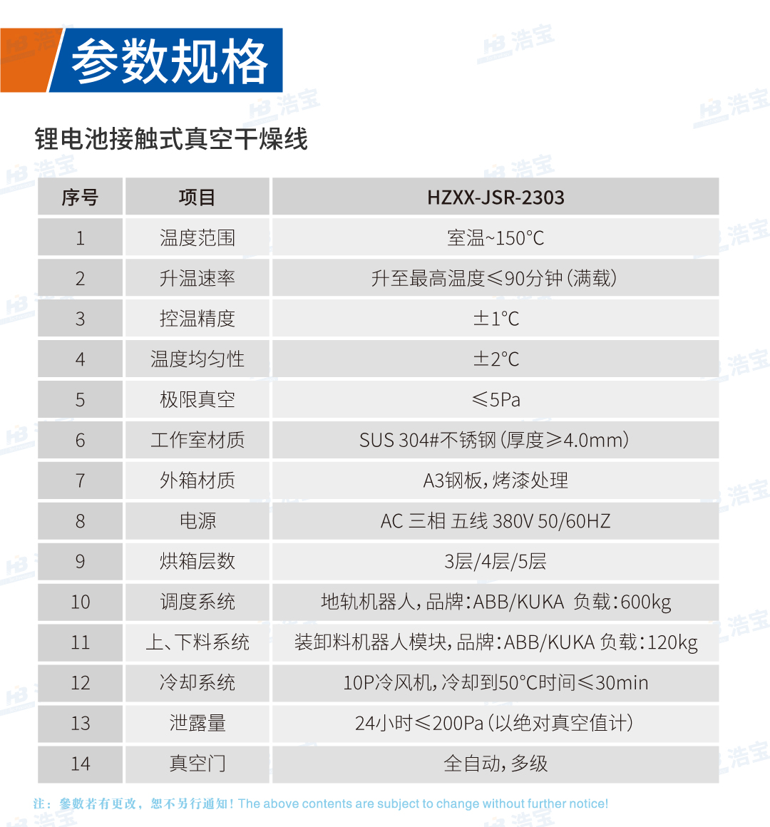 浩寶鋰電池接觸式真空干燥線技術(shù)參數(shù)
