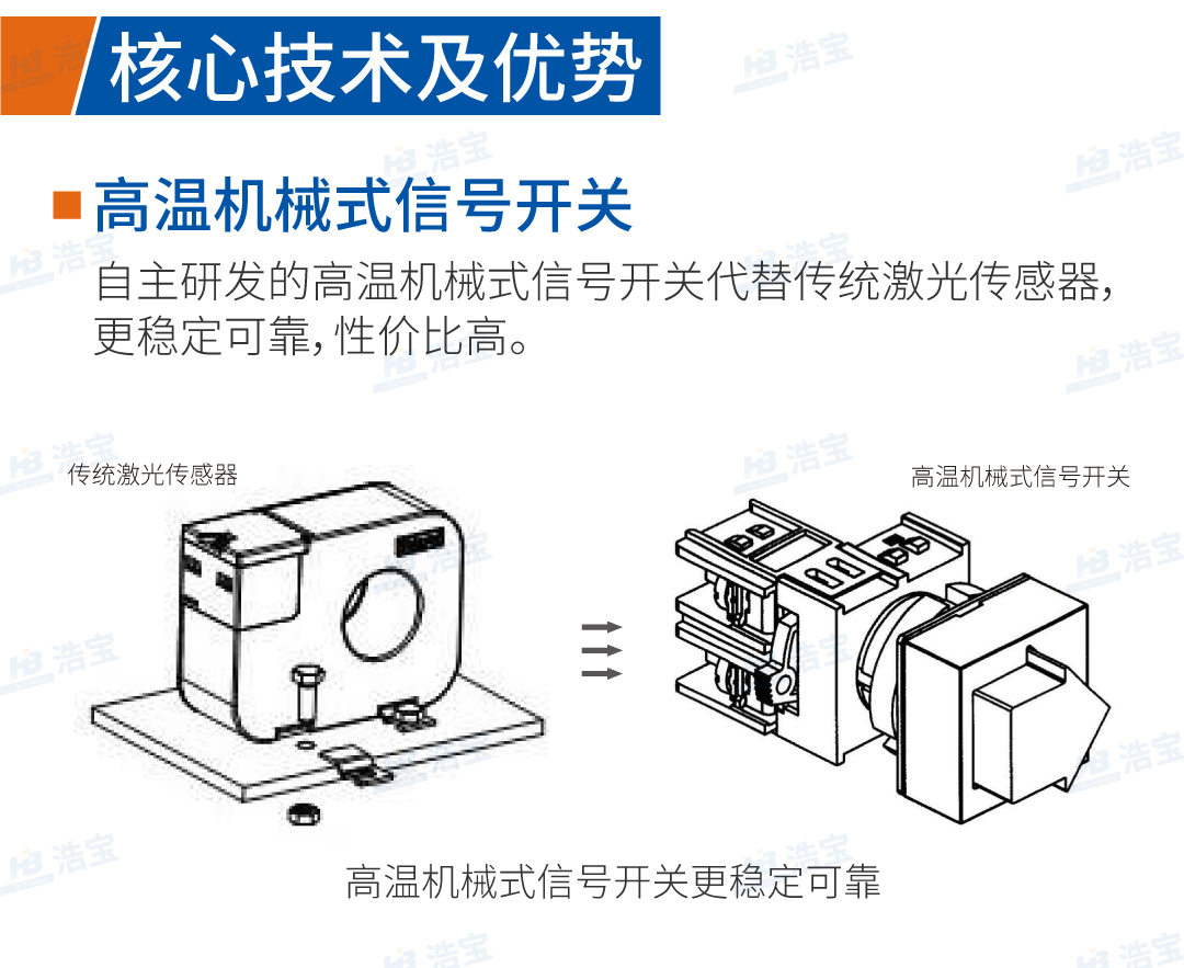 浩寶接觸式鋰電池真空烘箱核心技術(shù)優(yōu)勢(shì)