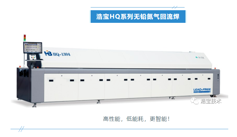 浩寶技術(shù)HQ系列高端氮?dú)饣亓骱笭t