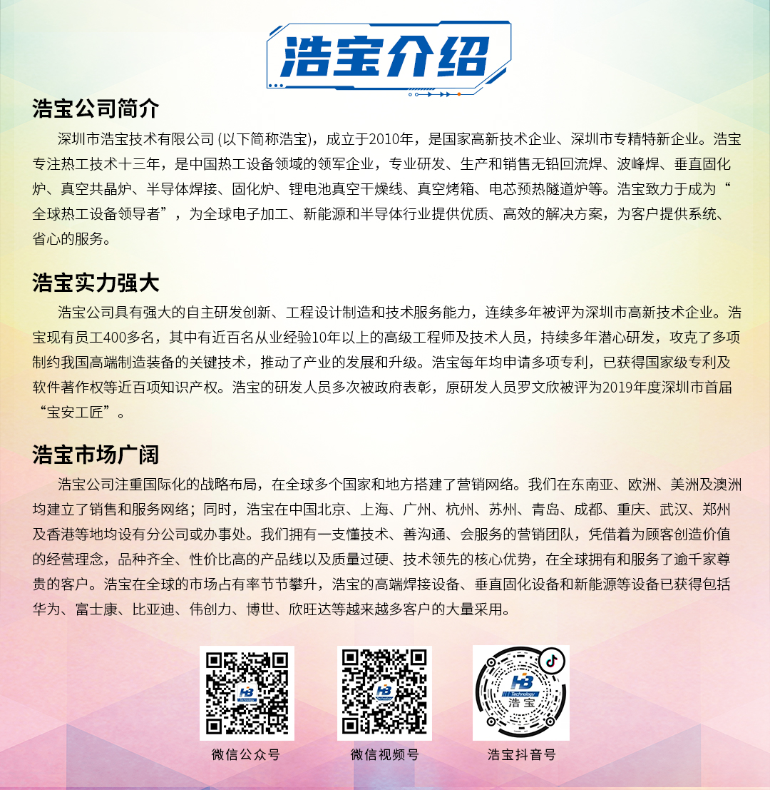 浩寶招聘海報 浩寶介紹