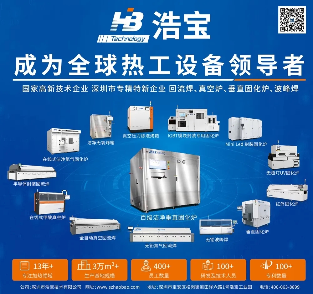 浩寶技術主營產(chǎn)品概覽