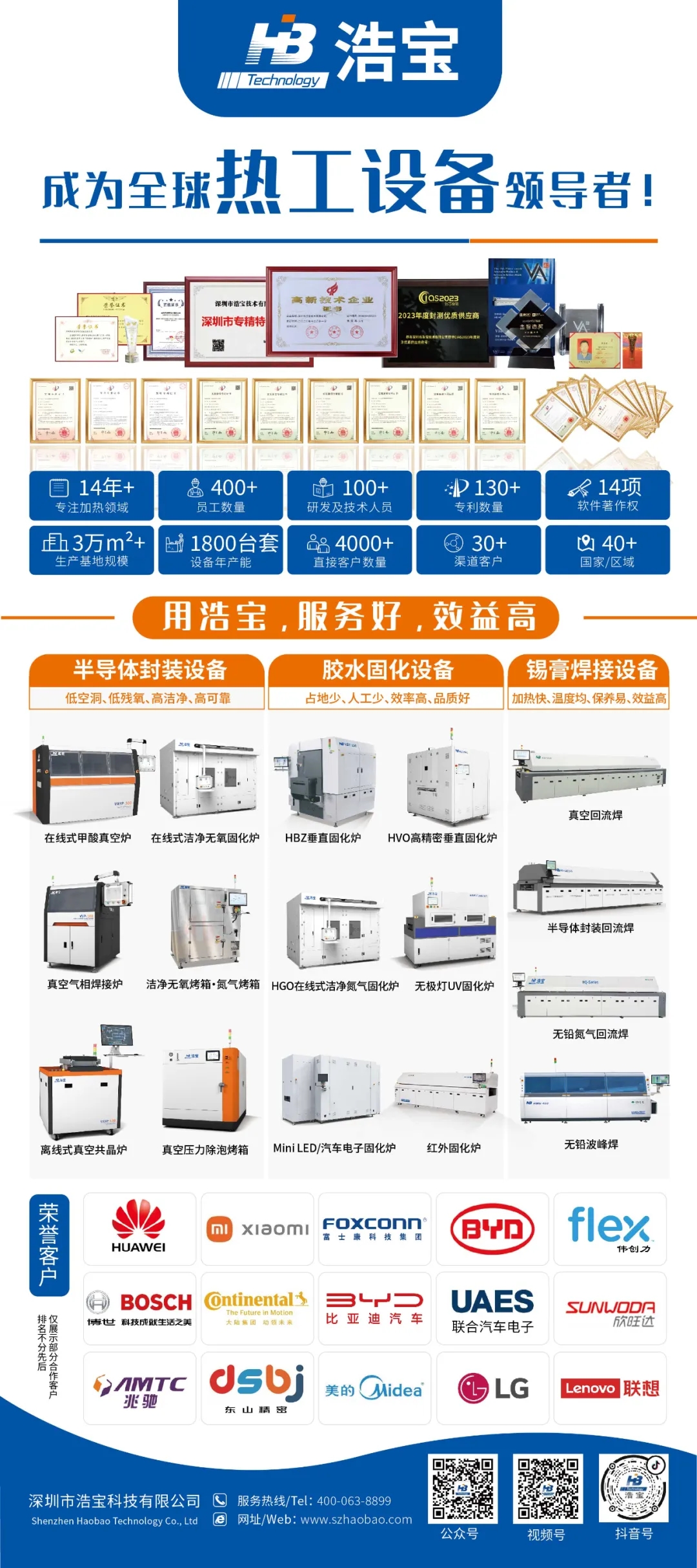 浩寶技術(shù)公司簡介產(chǎn)品概覽